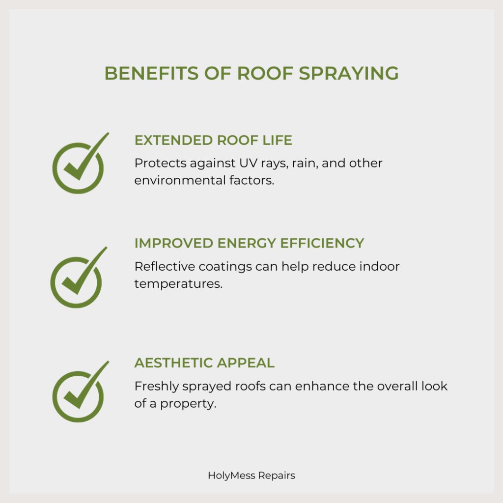 Benefits of Roof Spraying